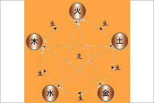 水命如何旺運勢（水命人如何）