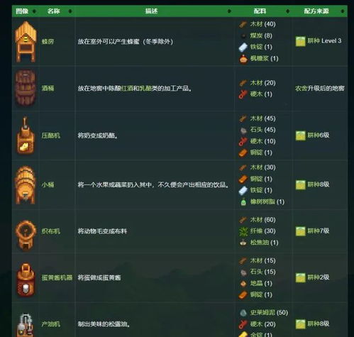 游戲設(shè)計路徑有哪些,游戲設(shè)計路徑有哪些類型
