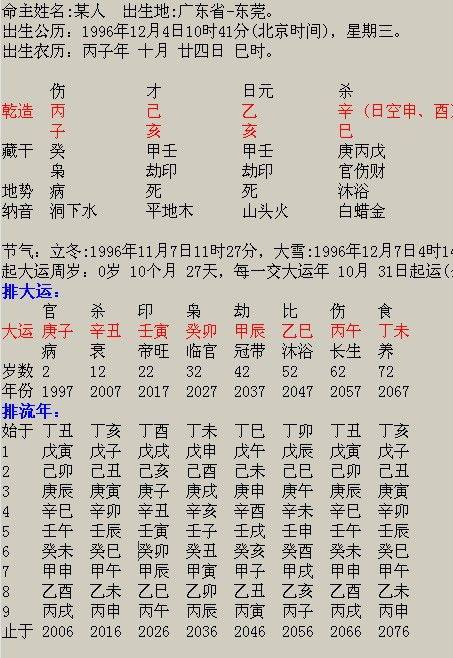 流年壬寅運(yùn)勢如何看（壬寅流年是水運(yùn)還是木運(yùn)）