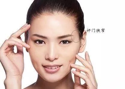 整牙后運勢如何（整牙后效果圖）