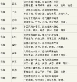 如何判斷運勢和財運（如何判斷運勢和財運好壞）