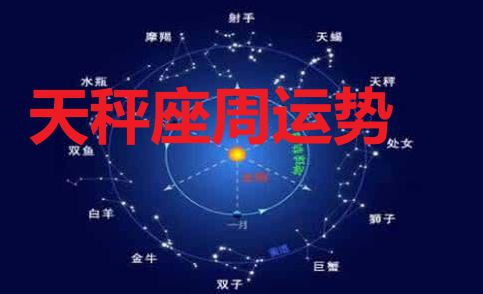 天秤運(yùn)勢(shì)本周如何破解（天秤運(yùn)勢(shì)本周如何破解財(cái)運(yùn)）