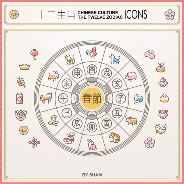 4月中旬事業(yè)運勢如何（四月運勢最好的生肖2021）