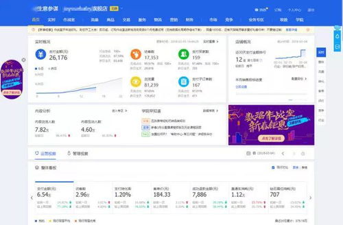 用什么項(xiàng)目能賺錢(qián)呢英文,用什么項(xiàng)目能賺錢(qián)呢英文翻譯