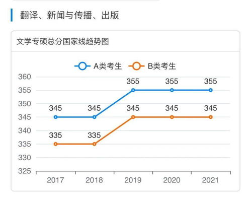 1985年婚姻運(yùn)勢如何（1985年2021年婚姻狀況如何）