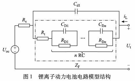沖電汽車功率是多少,沖電汽車功率是多少瓦