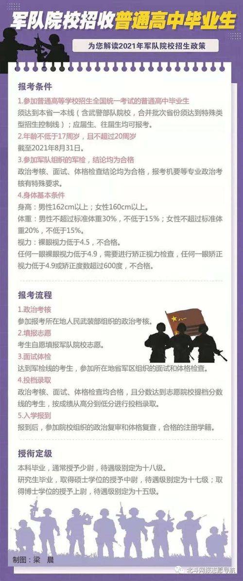如何改變陶白白運(yùn)勢(shì)（陶白白2021年度運(yùn)勢(shì)）