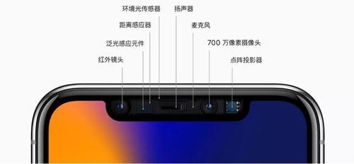 華為如何改屏幕組件名,華為如何改屏幕組件名稱