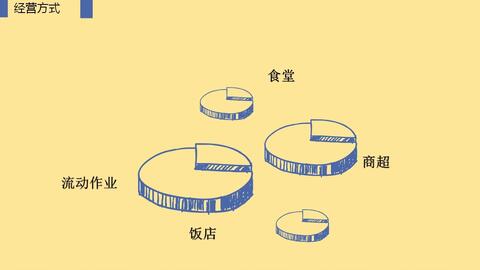 小攤賣(mài)什么創(chuàng)業(yè)項(xiàng)目賺錢(qián),小攤適合賣(mài)什么好