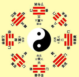 占卜近日運(yùn)勢(shì)如何（占卜2022年運(yùn)勢(shì)）
