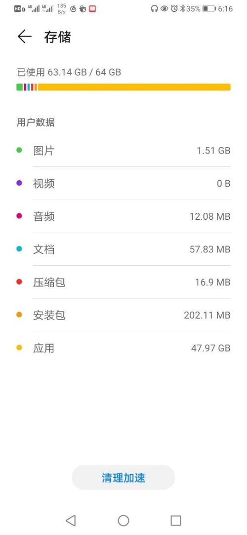 如何看華為是否升級內(nèi)存