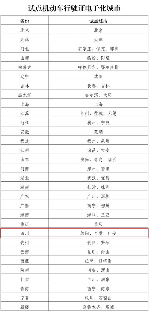 如何查看星座運(yùn)勢(shì)軌跡（怎么查星座運(yùn)勢(shì)最準(zhǔn)確）