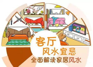 風(fēng)水最近運勢如何（風(fēng)水好運氣）