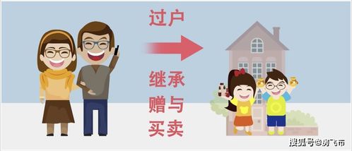 父母房產怎么分割繼承,父母房產怎么分割繼承權