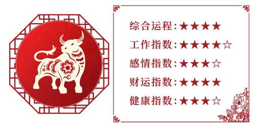 壬寅月運(yùn)勢如何（壬寅月命理）