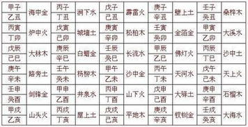 乙巳蛇二月運勢如何（乙巳蛇是哪一年）
