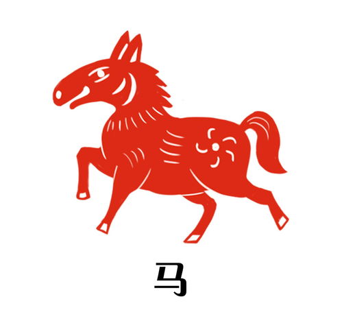 屬馬22年運勢如何呢（屬馬二零二二年運氣咋樣）