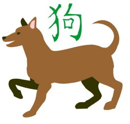 4月份屬狗生肖運(yùn)勢(shì)如何（屬狗4月份運(yùn)勢(shì)怎么樣）