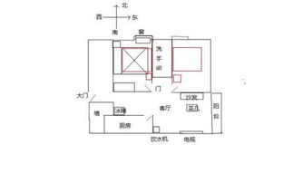 朝北屋子運(yùn)勢(shì)如何（朝北的房子運(yùn)勢(shì)）