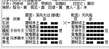 六爻看愛情運(yùn)勢如何（六爻測感情運(yùn)勢）