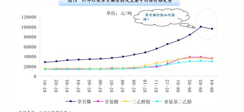 上海疫情運(yùn)勢(shì)如何（上海疫情又爆發(fā)了）