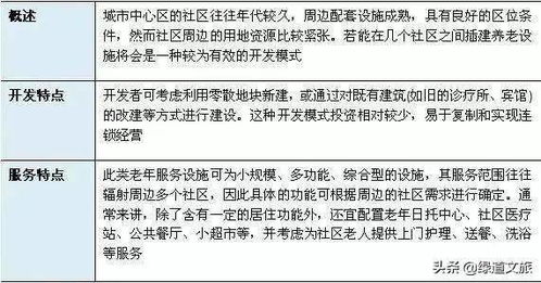 有什么養(yǎng)殖類賺錢的項(xiàng)目,有什么養(yǎng)殖類賺錢的項(xiàng)目啊