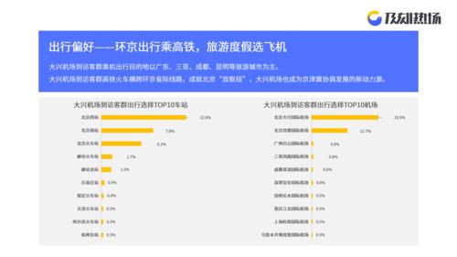 銷售轉(zhuǎn)身游戲有哪些,銷售轉(zhuǎn)身游戲有哪些玩法