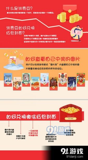 市集賺錢項(xiàng)目是什么意思,市集能賺錢嗎 市集賺錢項(xiàng)目是什么意思,市集能賺錢嗎
