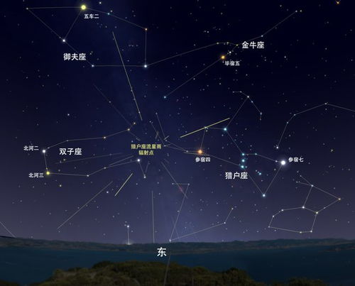 星座如何推算運(yùn)勢(shì)（怎么推算星座運(yùn)勢(shì)）