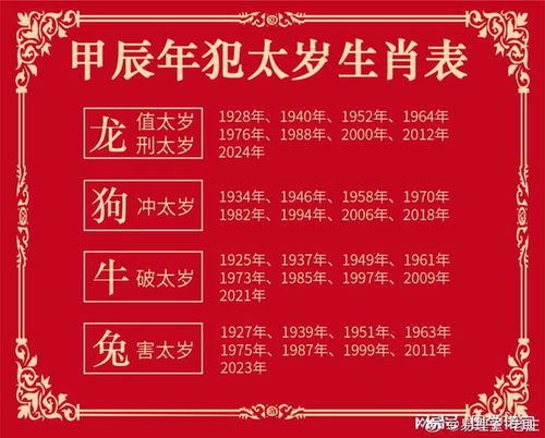 如何化解自身運(yùn)勢(shì)問題（如何化解自身運(yùn)勢(shì)問題的方法）