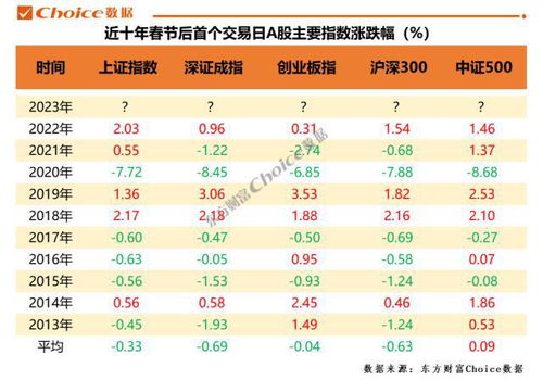 63兔明日運勢如何（屬兔明日運勢每日更新）