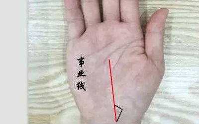 線上有三角紋的運勢如何（成功線上三角紋）