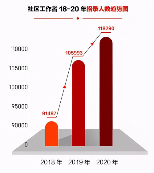 正月蛇運勢走向如何（蛇人正月運勢）