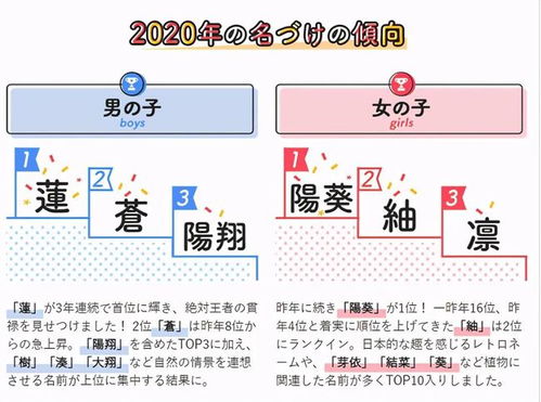 符秋麗名字運(yùn)勢如何（名字如何影響運(yùn)勢）