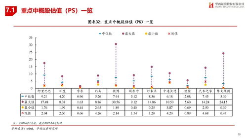 如何分析每周運(yùn)勢(shì)（運(yùn)勢(shì)周期）