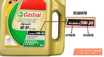 冬天汽車要多少升機油,冬天汽車要多少升機油合適
