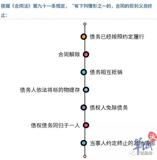 繼承房產(chǎn)怎么寫贈(zèng)與,繼承房產(chǎn)怎么寫贈(zèng)與合同