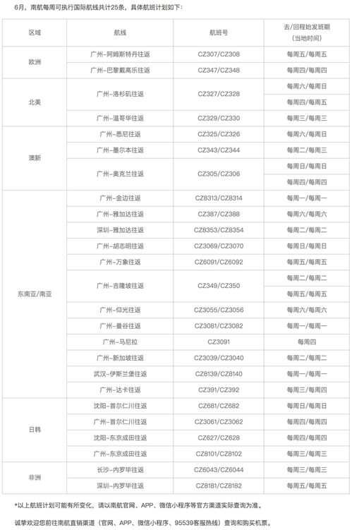 獅子男最近運(yùn)勢感情運(yùn)勢如何（獅子男本月運(yùn)勢查詢）