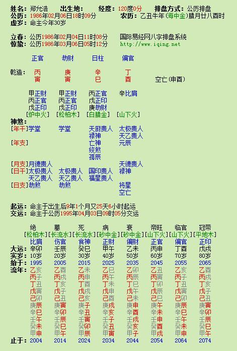戊申遇到丁酉運勢如何（戊申與丁巳）