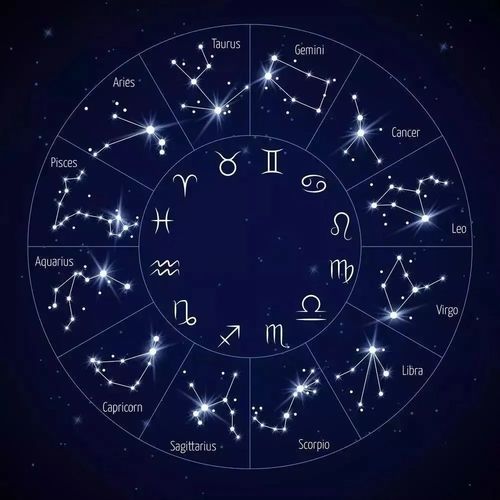 天秤星宮運勢如何（天秤座星宮）