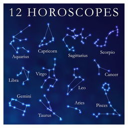 陽(yáng)歷5月8號(hào)是什么星座,9月1號(hào)是什么星座的人