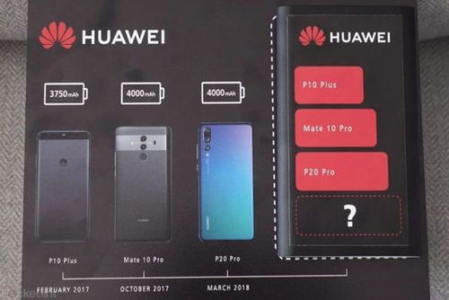 華為如何看電池好壞情況,華為如何看電池好壞情況視頻 華為如何看電池好壞情況,華為如何看電池好壞情況視頻