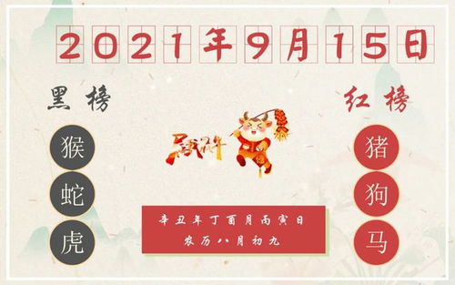 屬猴3月19號(hào)運(yùn)勢(shì)如何（屬猴3月15一21號(hào)運(yùn)勢(shì)）