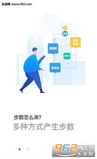 干什么運(yùn)動(dòng)項(xiàng)目賺錢,哪種運(yùn)動(dòng)最賺錢