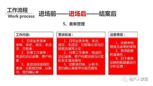 房產(chǎn)項(xiàng)目pk怎么寫,房產(chǎn)項(xiàng)目對(duì)比ppt