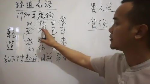 如何找回自己的運勢（這樣找回自己）