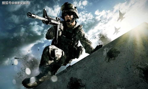 軍人 射擊游戲有哪些