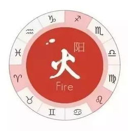 18歲什么星座是什么,18歲的是什么星座