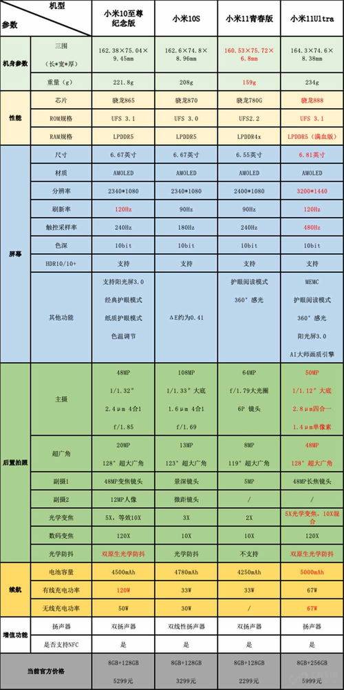 小米手機(jī)的雜貨鋪怎么樣,小米雜貨鋪值得買的東西 小米手機(jī)的雜貨鋪怎么樣,小米雜貨鋪值得買的東西