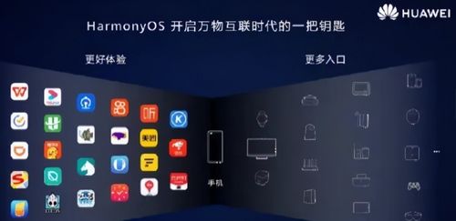 華為鴻蒙如何更換鎖屏,華為鴻蒙系統(tǒng)怎么更換鎖屏